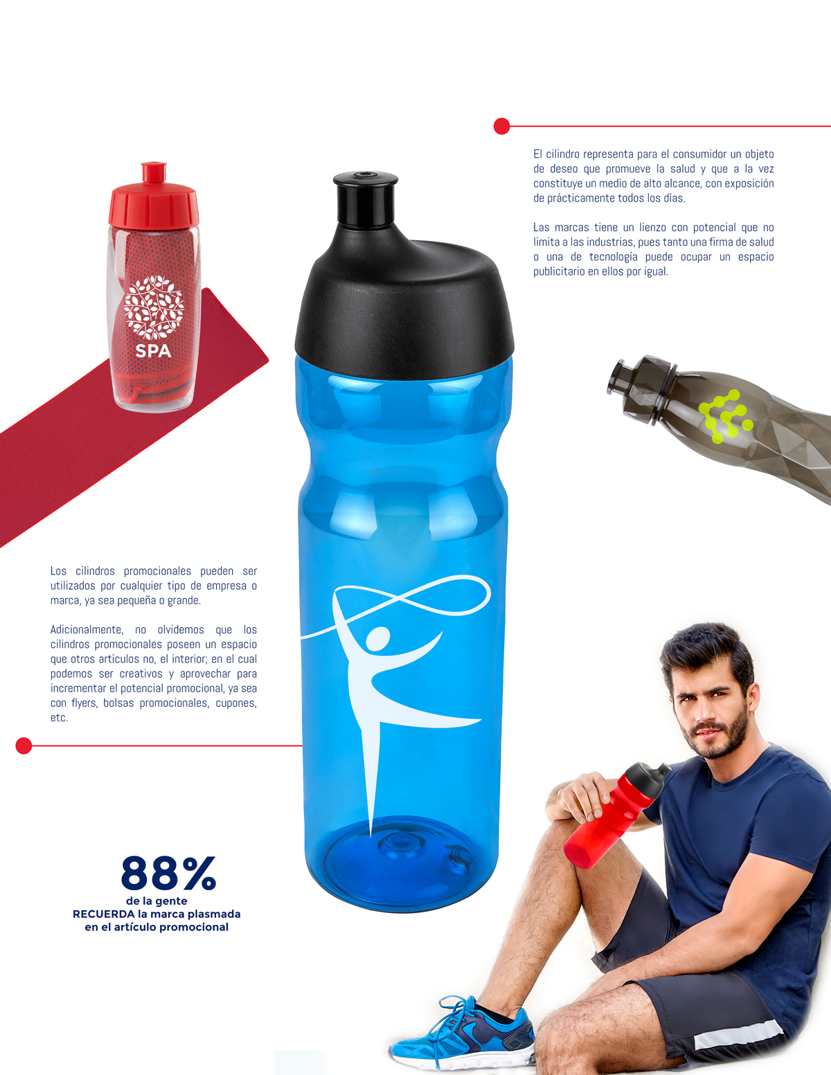 Cilindro con Tapa Ergonómica